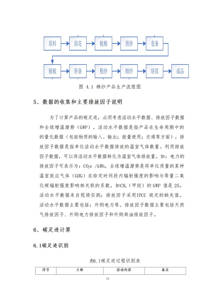 湖南科力嘉紡織股份有限公司,湖南環錠紡紗銷售,氣流紡紗銷,針織紗,高檔精梳緊密紡賽絡紡棉紗哪里好