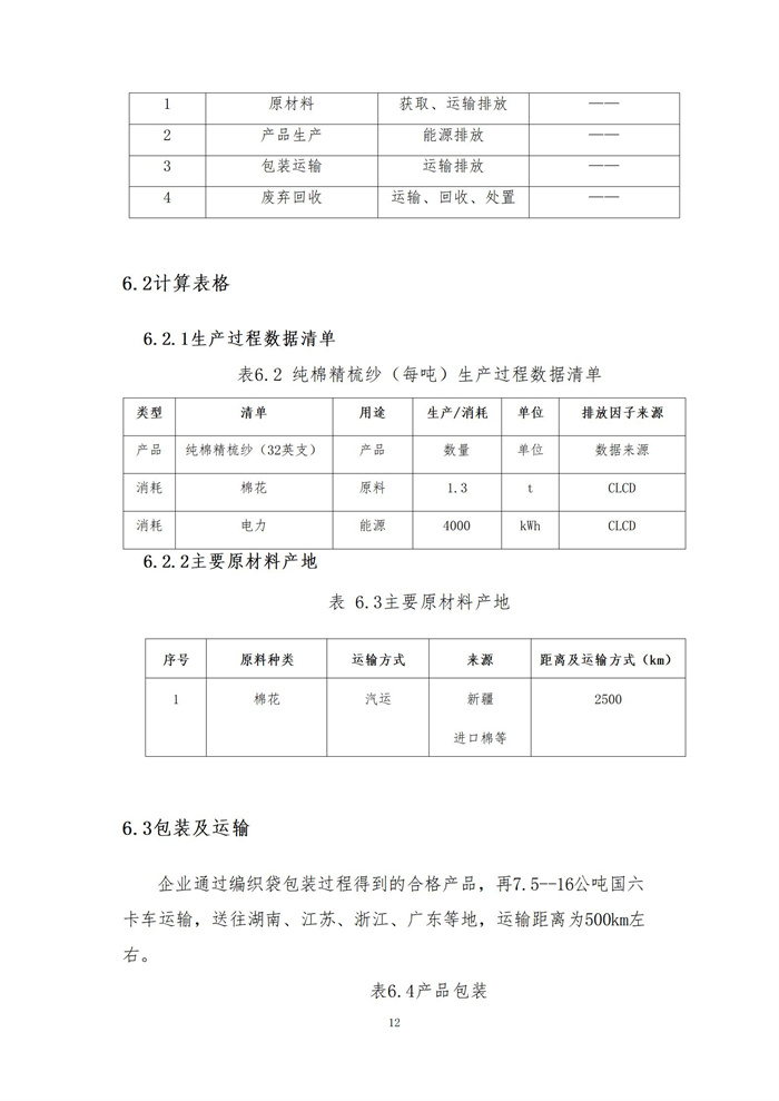 湖南科力嘉紡織股份有限公司,湖南環錠紡紗銷售,氣流紡紗銷,針織紗,高檔精梳緊密紡賽絡紡棉紗哪里好