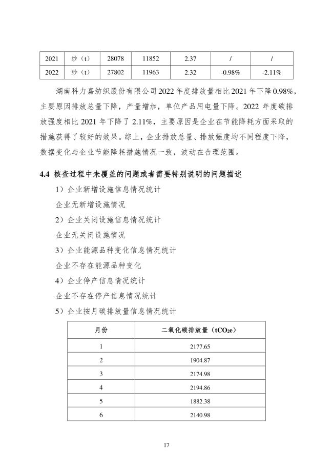 湖南科力嘉紡織股份有限公司,湖南環錠紡紗銷售,氣流紡紗銷,針織紗,高檔精梳緊密紡賽絡紡棉紗哪里好