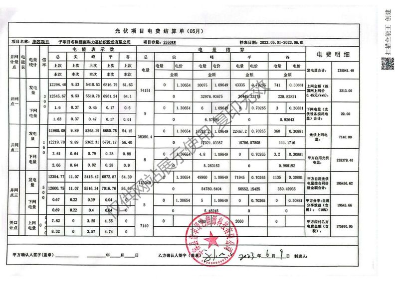 湖南科力嘉紡織股份有限公司,湖南環錠紡紗銷售,氣流紡紗銷,針織紗,高檔精梳緊密紡賽絡紡棉紗哪里好